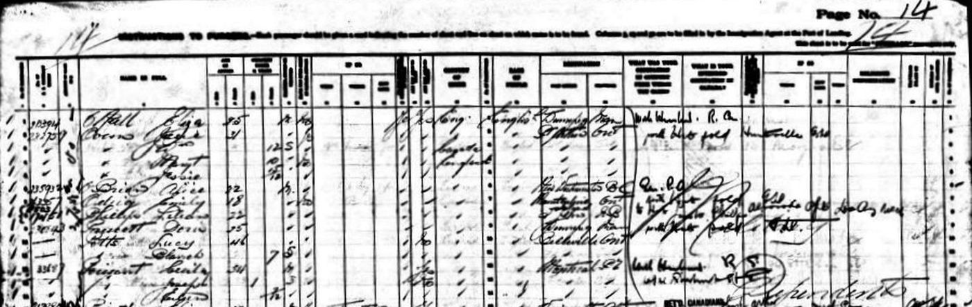 Registre du navire Minnedosa